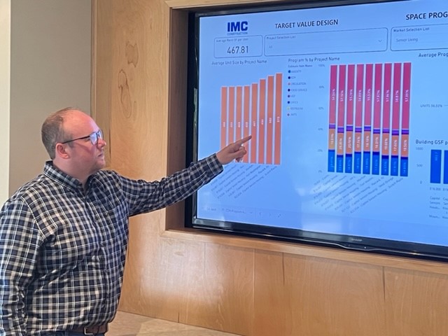 Employee talking about data analytics at IMC