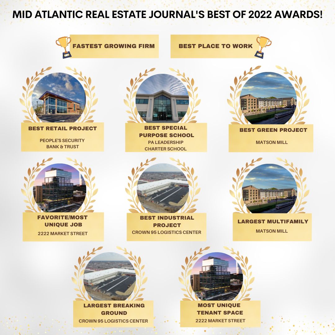 A graphic with the text, "Mid Atlantic Real Estate Journal's Best of 2022 Awards"